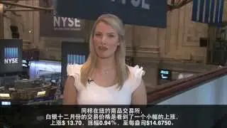 Binary Options Trading Report - GGbinary Trading Platform