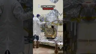 NASA's FASTEST Route to the Moon Revealed! #space #universe #mystery