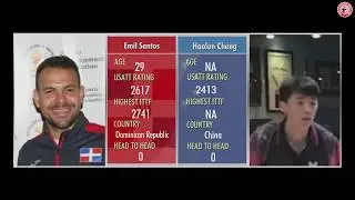 Emil Santos (DOM) vs Cheng Haolun (CHN)