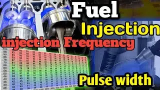 Engine Fuel Injection System Calculated Load And Pulse width Volumetric efficiency