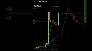 Telos tlos crypto currency price increased #telos #tlos #bitcoin
