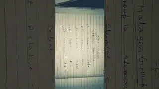 tricks to remember group 17 elements or halogen group #shorts