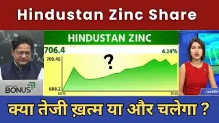 Hindustan Zinc Share Latest News | Hindustan Zinc Share News Today | Hindustan Zinc Stock Analysis