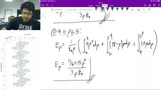 Gauss's Law for Electrostatics Sample Problem