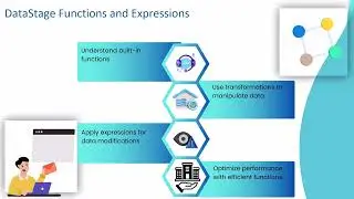 Datastage Training Syllabus | Datastage Training Guide | Datastage Tutorial