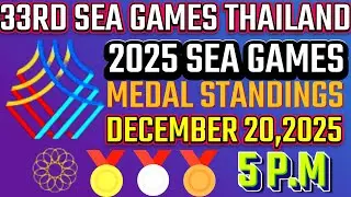 Медальный зачет Игр Юго-Восточной Азии 2025 года по состоянию на 20 декабря 2025 года, 17:00 | Ит...