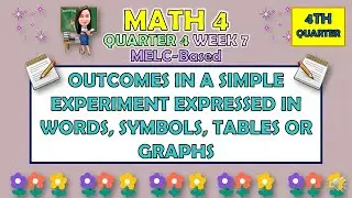MATH 4 || QUARTER 4 WEEK 7 | OUTCOMES IN A SIMPLE EXPERIMENT EXPRESSED IN WORDS, SYMBOLS, TABLES