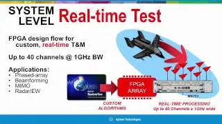 What's New With Keysight SystemVue at IMS 2014