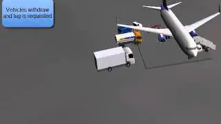Simio Airside Ops