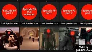 All Dark Speaker Man Scenes from Skibidi toilet 