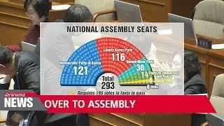 Pressure upped on National Assembly as president submits proposal to amend Constitution