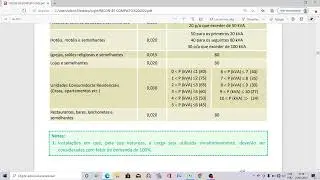 Como Fazer o Cálculo de Demanda Light