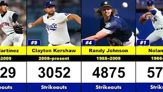 Top 50 MLB Pitchers Ranked by Career Strikeouts (1900&ndash;2025 Update)