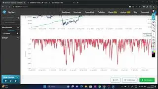 Intraday Option Selling Strategy || 55 Months Backtest ||9:50 Straddle ||Paid Strategy(Free)