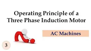 Working Principle of three phase induction motor