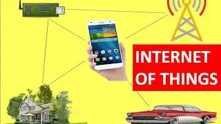 [Hindi] Internet of Things ? Future of it ? Explained | SSC cgl | General Studies | UPSC |