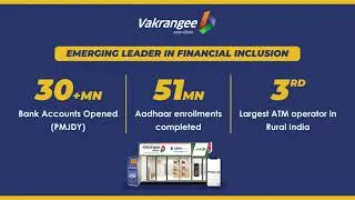 About Vakrangee Limited