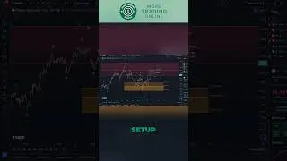 $SILVER: Analyzing the Upside | Key Trading Support Levels
