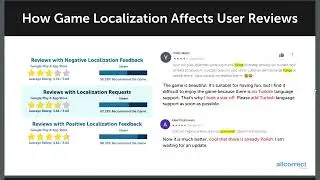 Localization quality using sentiment analysis and user review