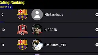 The Return to Top10 in hard Division matches🔥العودة للتوب 10#efootball2025#efootball