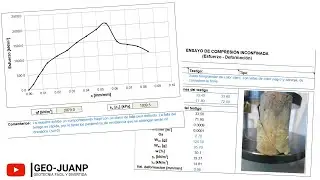 Cómo calcular la compresión inconfinada - Curso Virtual Geotecnia