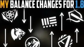 The Division | My Gear Set Balance Changes for Patch 1.8