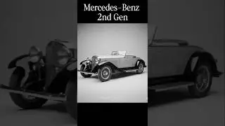 Mercedes-Benz Car Evolution | 1886-1920 2nd Generation #mercedesbenz #evolution