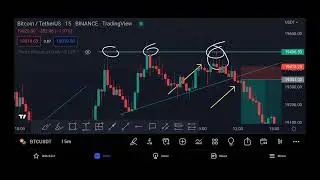 @CryptoAman @crypto jargon @CryptoPointHindi @Open4Profit @TradeForProfit