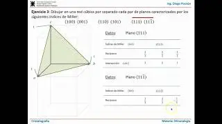 Cristalografía - Ejercicios - Parte 1/2