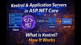 What is Kestrel and application servers