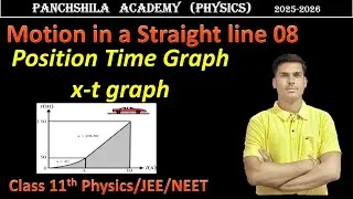 Position-Time (x-t) Graph | Straight Line Motion | Class 11 Physics | Easy Explanation