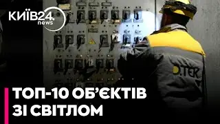 ⚡️НОВІ ПРАВИЛА ВІДКЛЮЧЕНЬ СВІТЛА: Сергій Нагорняк про надзвичайну ситуацію в енергетиці