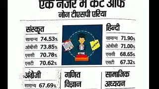 Reet 2018 official cut off