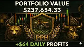 Managing a $237,000 Portfolio: Daily Update #trading #qqq #tsla #spy #orcl #sellingoptions