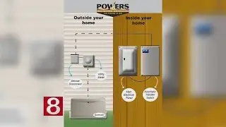Guaranteed Power Through Automatic Standby Generator