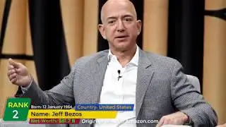 The world's top 10 richest people in Tech 2017