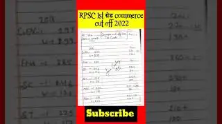 Rpsc 1st grade commerce cut off 2022, 1st grade commerce expected cut off 2022