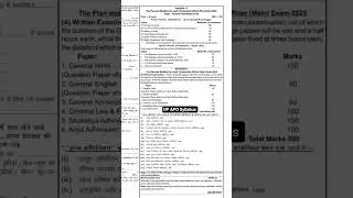 UP APO Syllabus #upapo #syllabus