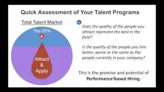 Six Powerful Ideas for Recruiting at the Top of the Funnel