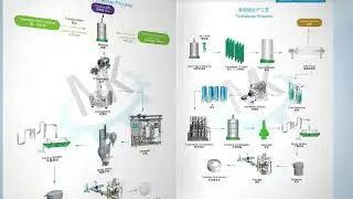 Meckey's Starch Sugar Alcohol Solution