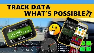 Track Data What's Possible? My Setup in Detail