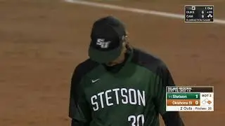 Stetson vs Oklahoma State