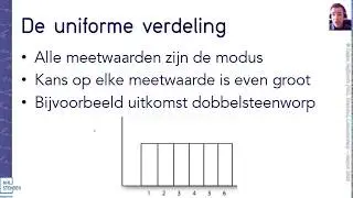 S15-04 De uniforme verdeling