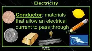 5th Grade - GA Science - Electricity - Topic Overview