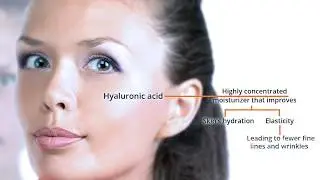 Solvaderm's Juvabrite - A Complete Skin Brightening Treatment