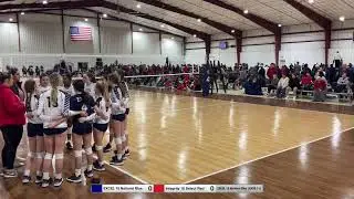 North Texas Unity