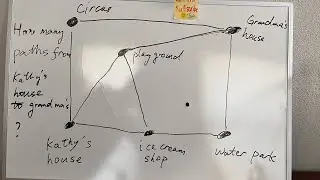 Mathe-Nachhilfe f&uuml;r die 3. Klasse in den USA