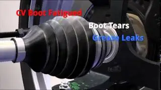 Axles Animation