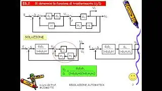 REGOLAZIONE AUTOMATICA 10