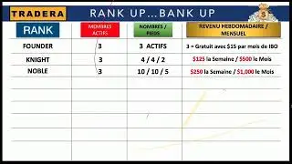 plan de compensation de tradera